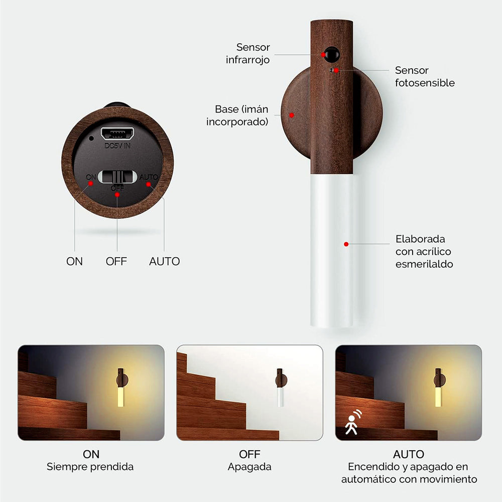 
                  
                    Luz nocturna led con sensor de movimiento LO NECESITO | Set de 3 piezas.
                  
                