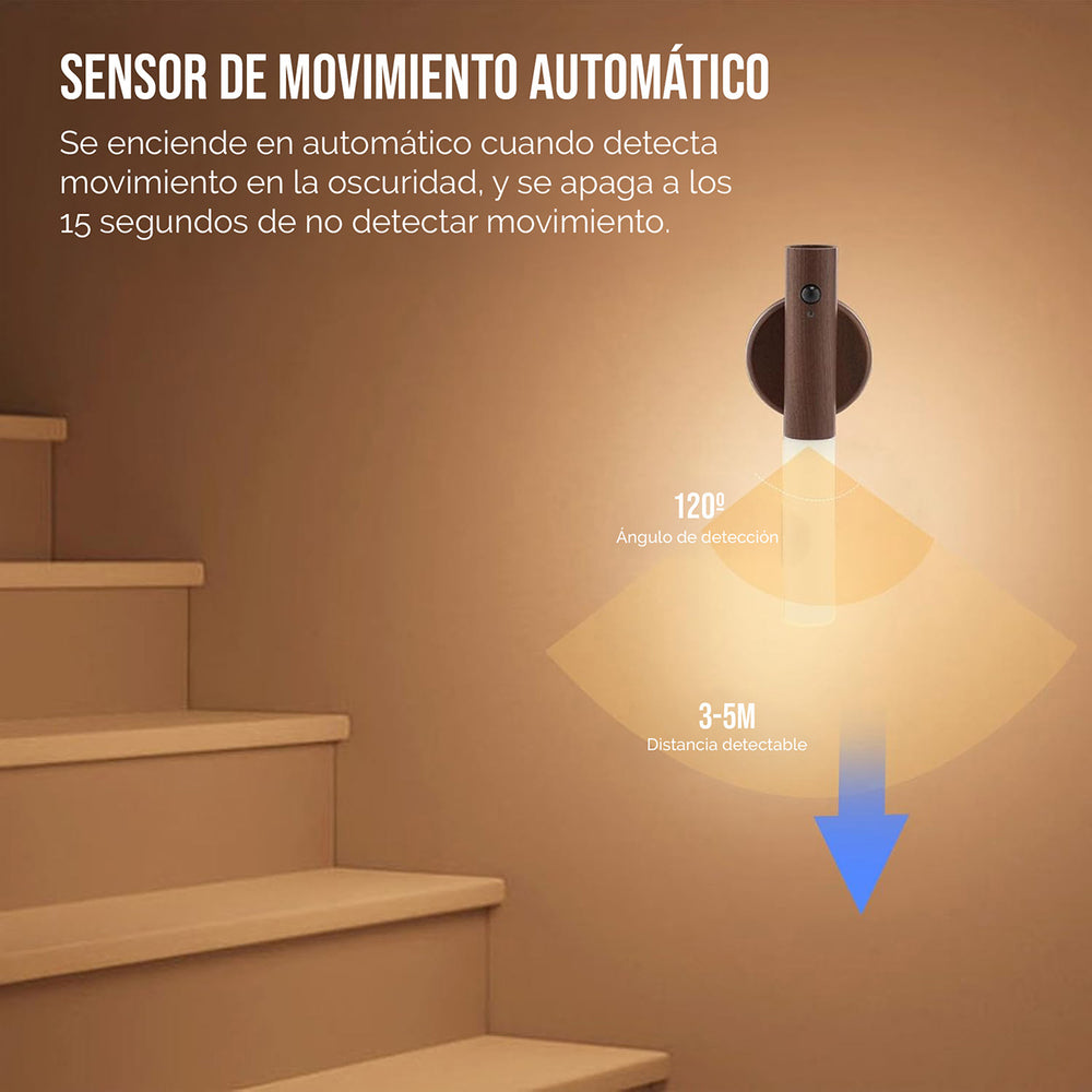 
                  
                    Luz nocturna led con sensor de movimiento LO NECESITO | Set de 3 piezas.
                  
                