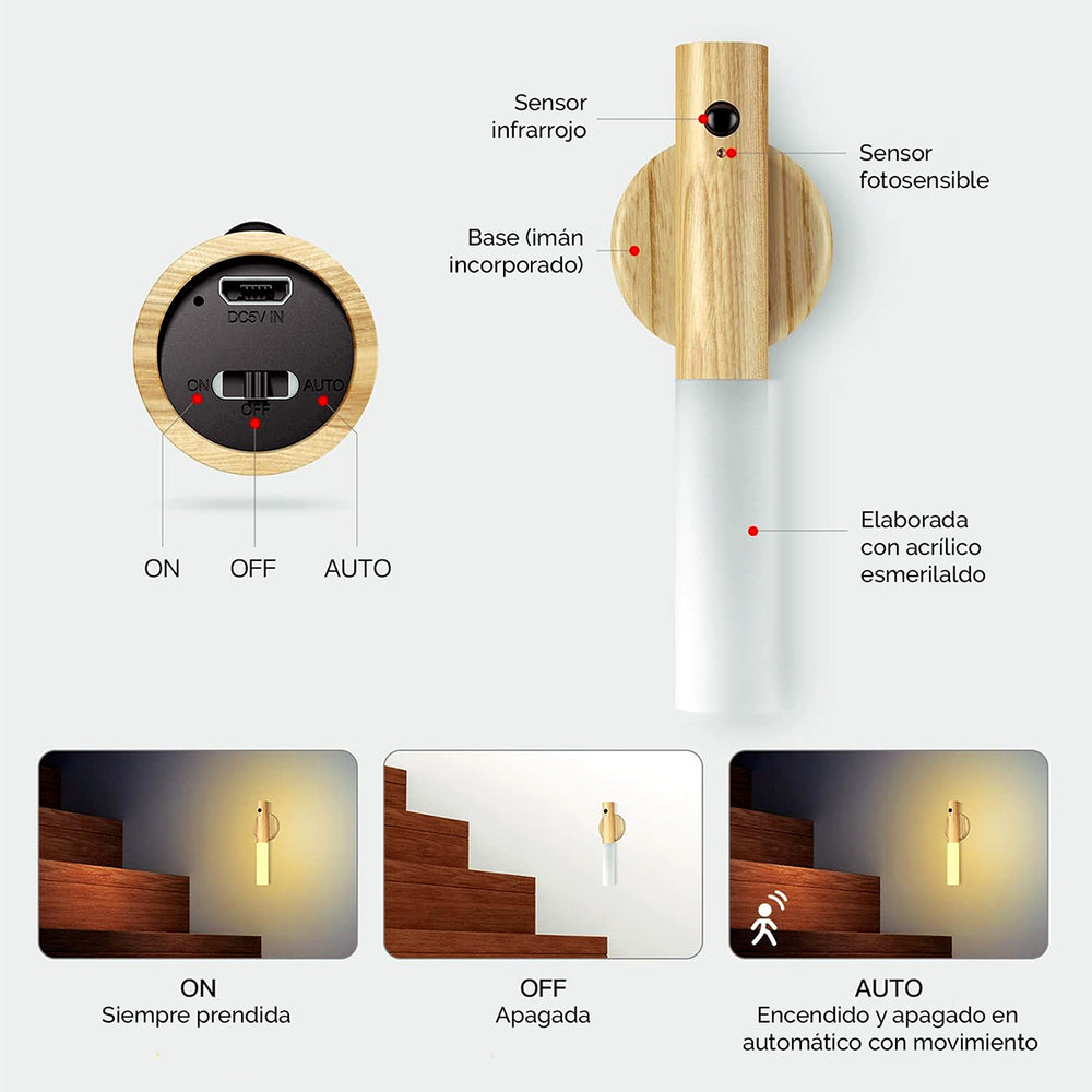 
                  
                    Luz nocturna led con sensor de movimiento LO NECESITO | Set de 3 piezas.
                  
                