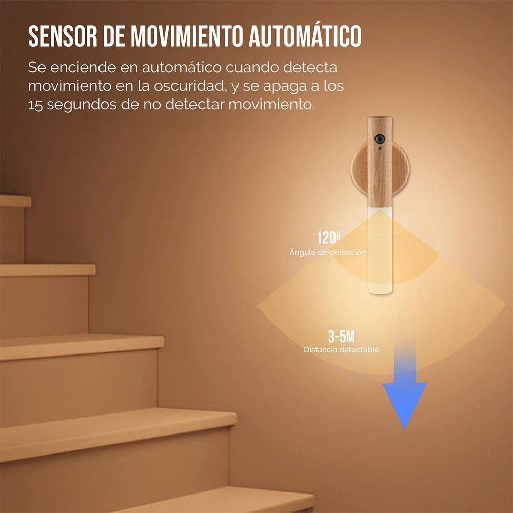 
                  
                    Luz nocturna led con sensor de movimiento LO NECESITO | Set de 3 piezas.
                  
                