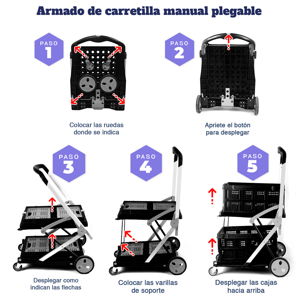 
                      
                        Carrito plegable de 2 niveles para compras y set de 3 contenedores herméticos.
                      
                    